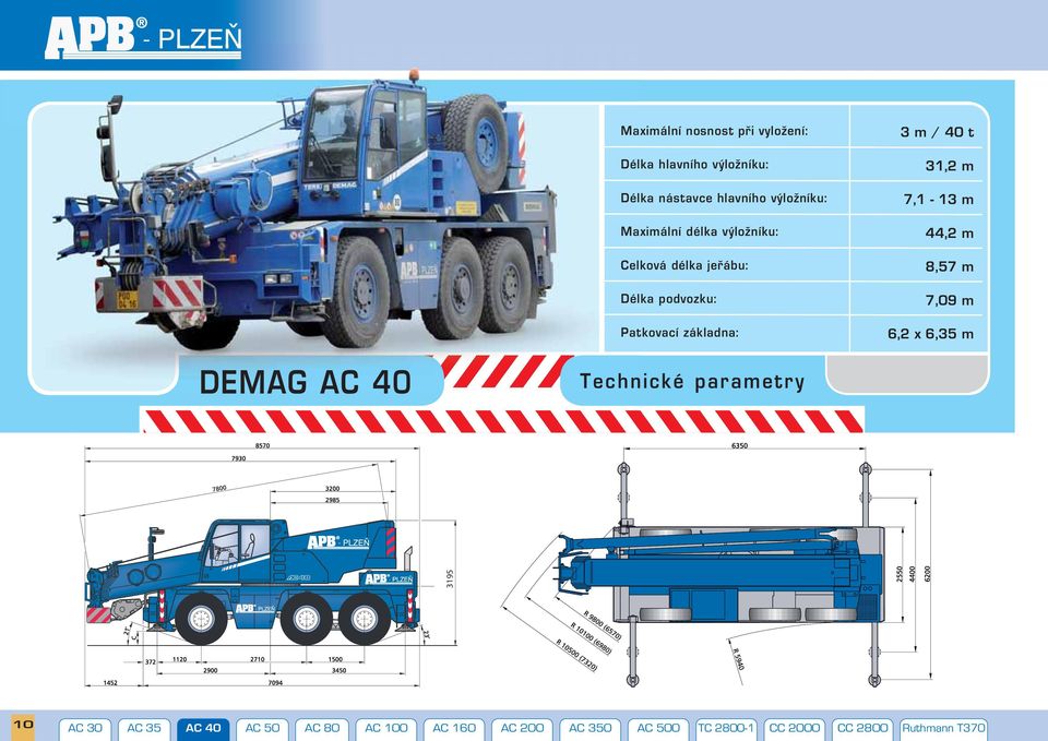 31,2 m 7,1-13 m 44,2 m 8,57 m 7,09 m 6,2 x 6,35 m DEMAG AC 40 Technické parametry 3195 10 AC 30