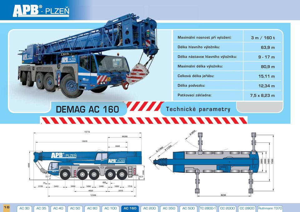 t 63,9 m 9-17 m 80,9 m 15,11 m 12,34 m 7,5 x 8,23 m DEMAG AC 160 Technické parametry 18 AC 30