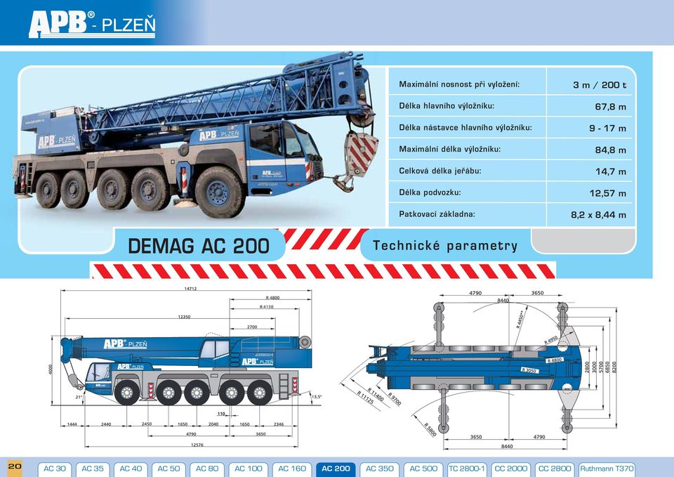 t 67,8 m 9-17 m 84,8 m 14,7 m 12,57 m 8,2 x 8,44 m DEMAG AC 200 Technické parametry 20 AC 30