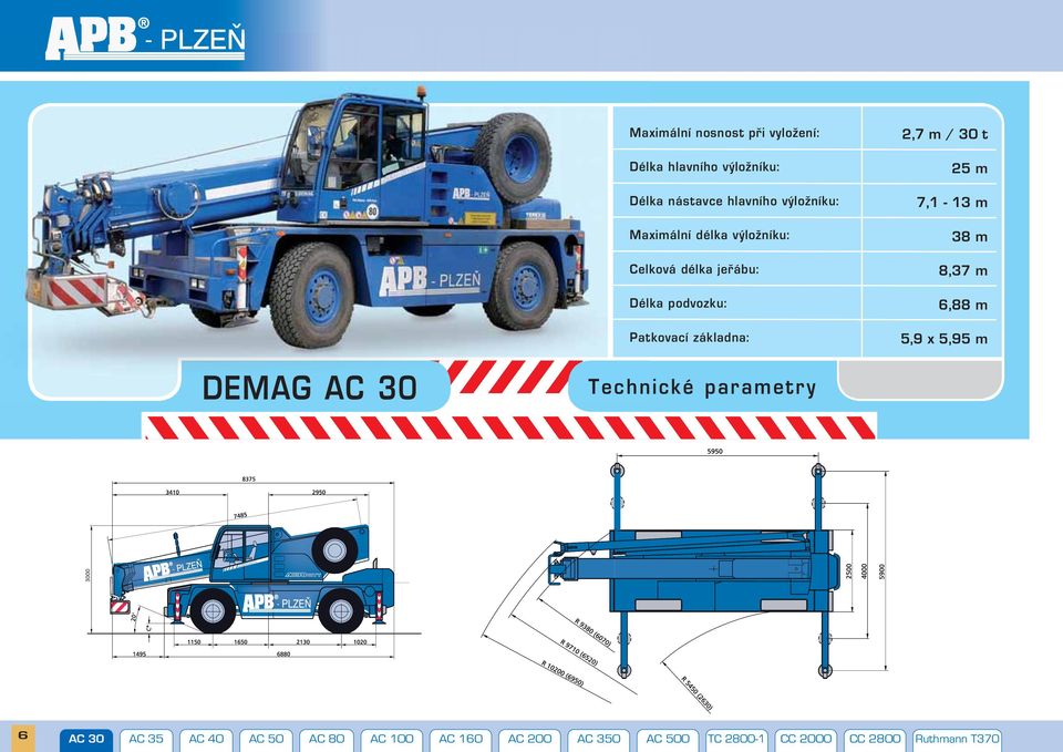 30 t 25 m 7,1-13 m 38 m 8,37 m 6,88 m 5,9 x 5,95 m DEMAG AC 30 Technické parametry 3000 6 AC