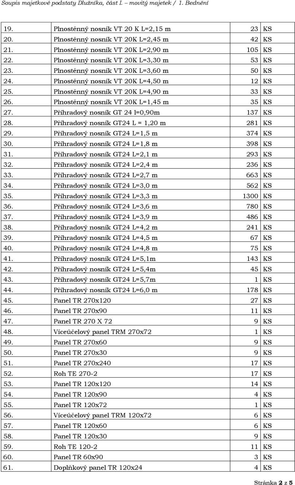 Příhradový nosník GT 24 l=0,90m 137 KS 28. Příhradový nosník GT24 L = 1,20 m 281 KS 29. Příhradový nosník GT24 L=1,5 m 374 KS 30. Příhradový nosník GT24 L=1,8 m 398 KS 31.