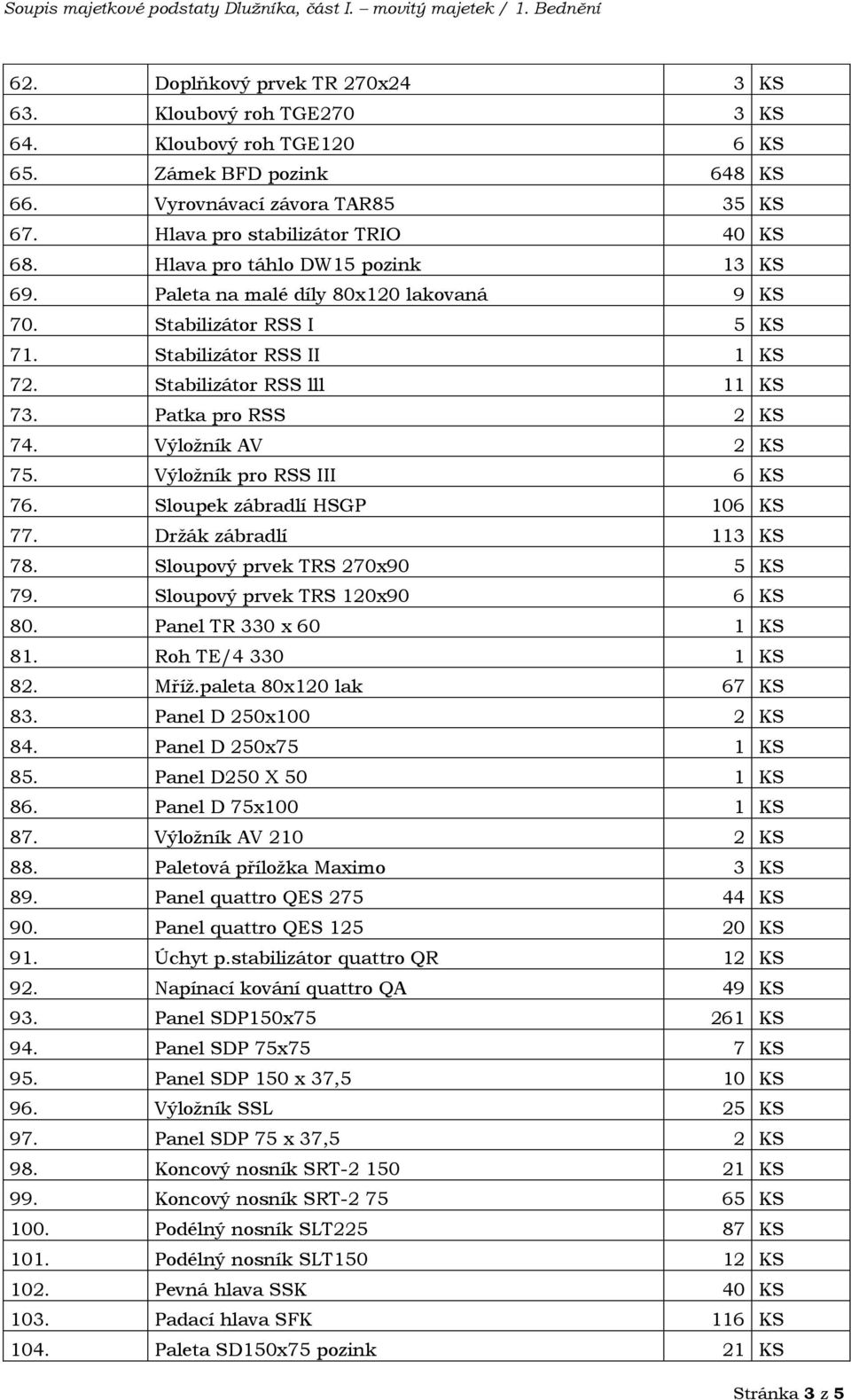 Výložník AV 2 KS 75. Výložník pro RSS III 6 KS 76. Sloupek zábradlí HSGP 106 KS 77. Držák zábradlí 113 KS 78. Sloupový prvek TRS 270x90 5 KS 79. Sloupový prvek TRS 120x90 6 KS 80.