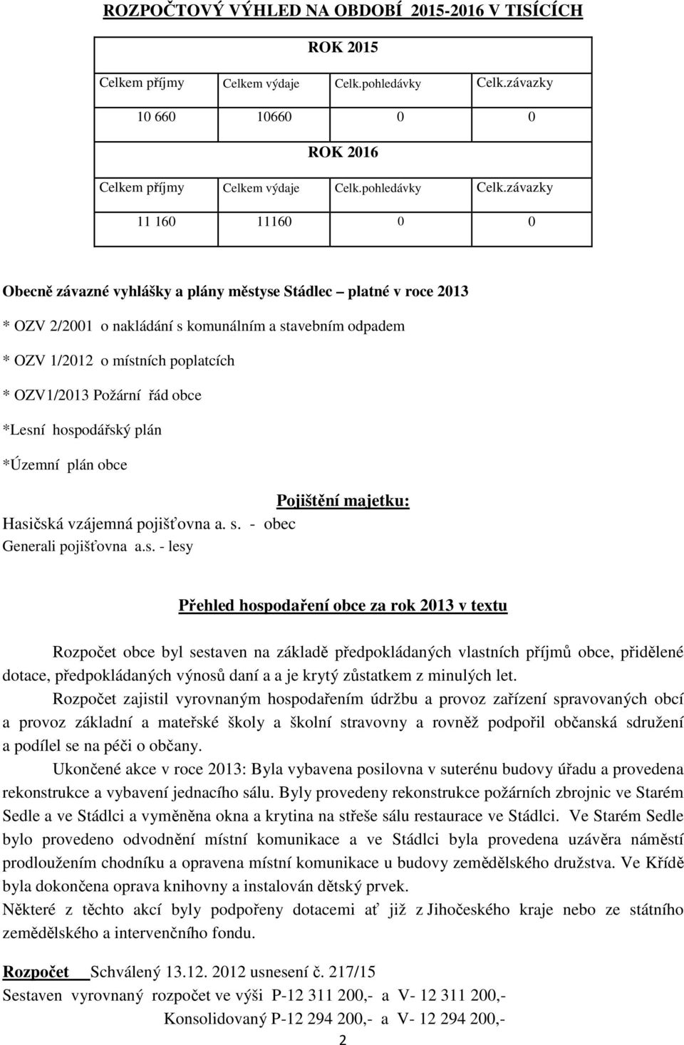závazky 11 160 11160 0 0 Obecně závazné vyhlášky a plány městyse Stádlec platné v roce 2013 * OZV 2/2001 o nakládání s komunálním a stavebním odpadem * OZV 1/2012 o místních poplatcích * OZV1/2013