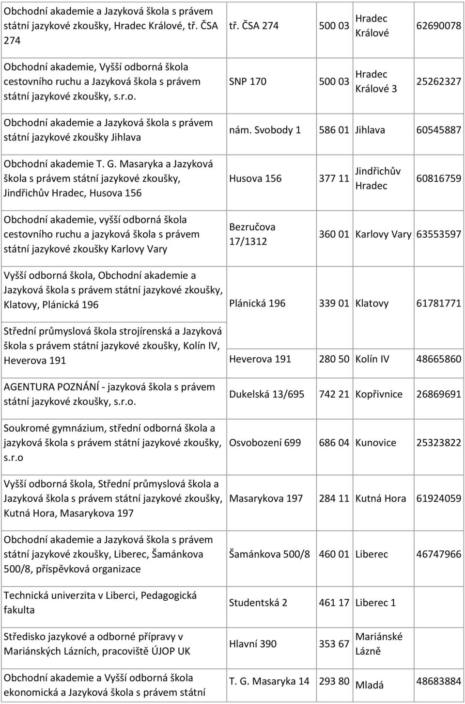 Svobody 1 586 01 Jihlava 60545887 Obchodní akademie T. G.