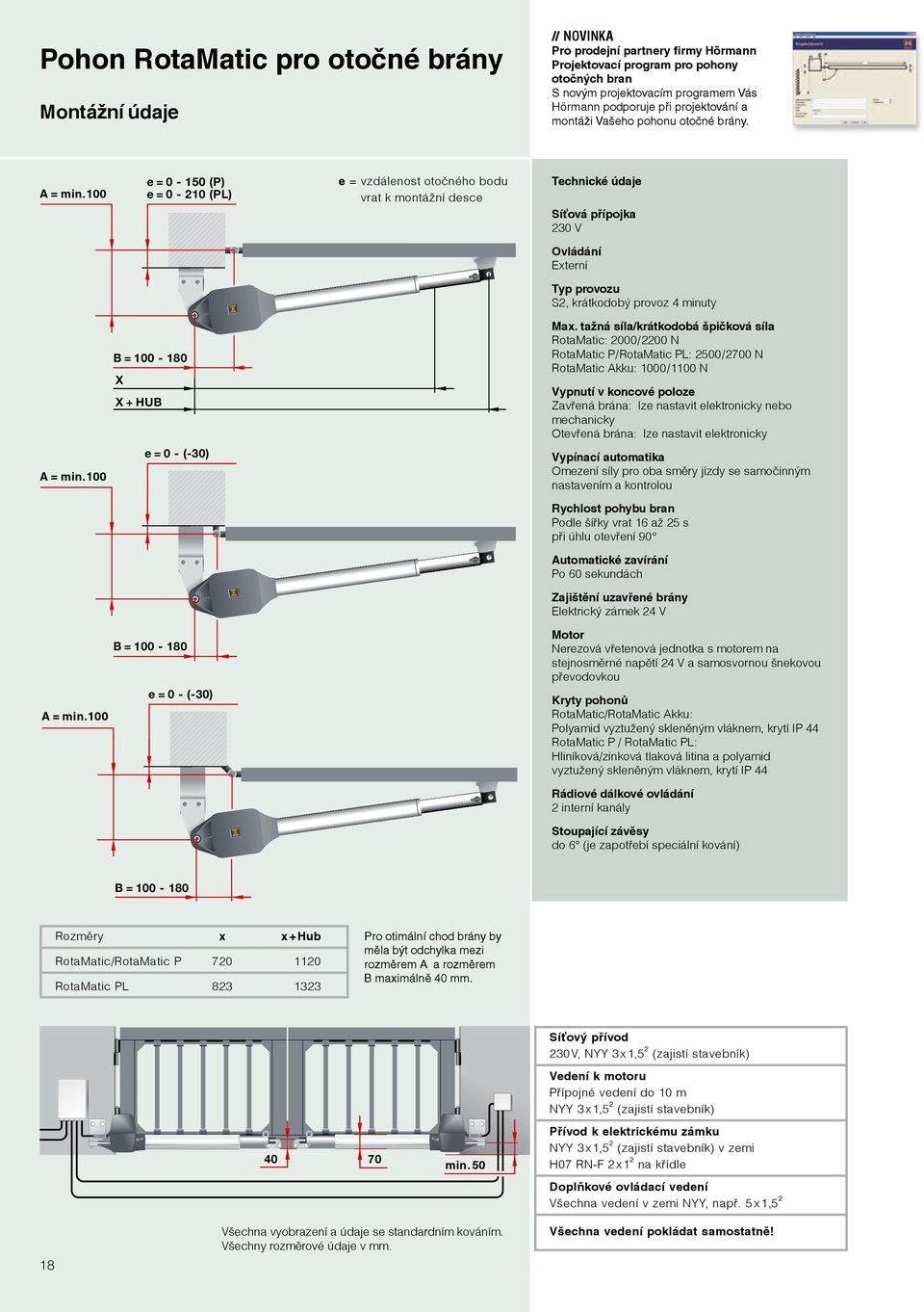 100 e = 0-150 (P) e = 0-210 (PL) e = vzdálenost otočného bodu vrat k montážní desce Technické údaje Síťová přípojka 230 V Ovládání Externí Typ provozu S2, krátkodobý provoz 4 minuty B = 100-180 X X +