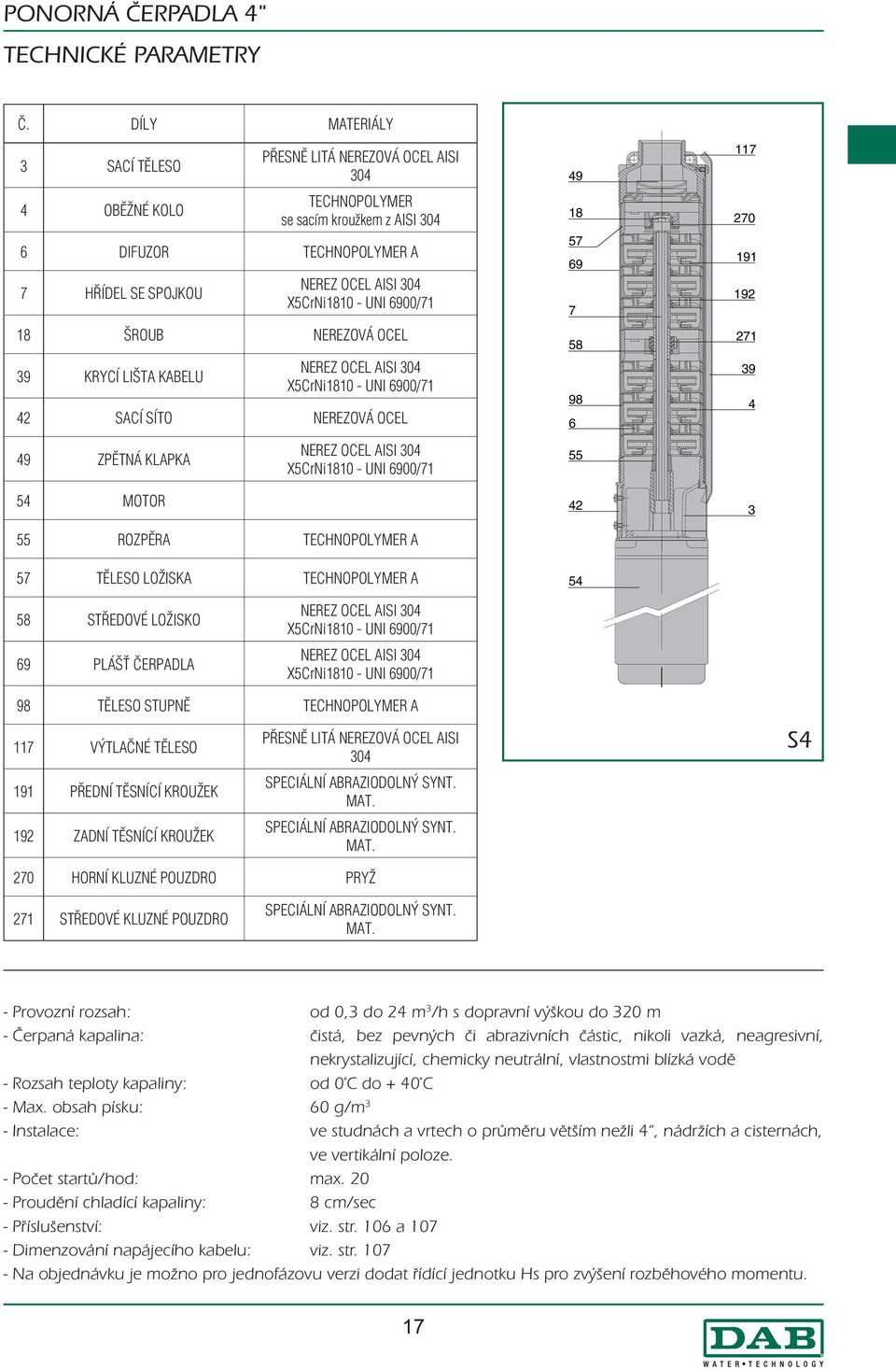 UNI 6900/71 18 ŠROUB NEREZOVÁ OCEL 39 KRYCÍ LIŠTA KABELU NEREZ OCEL AISI 304 X5CrNi1810 - UNI 6900/71 42 SACÍ SÍTO NEREZOVÁ OCEL 49 ZPĚTNÁ KLAPKA 54 MOTOR NEREZ OCEL AISI 304 X5CrNi1810 - UNI 6900/71