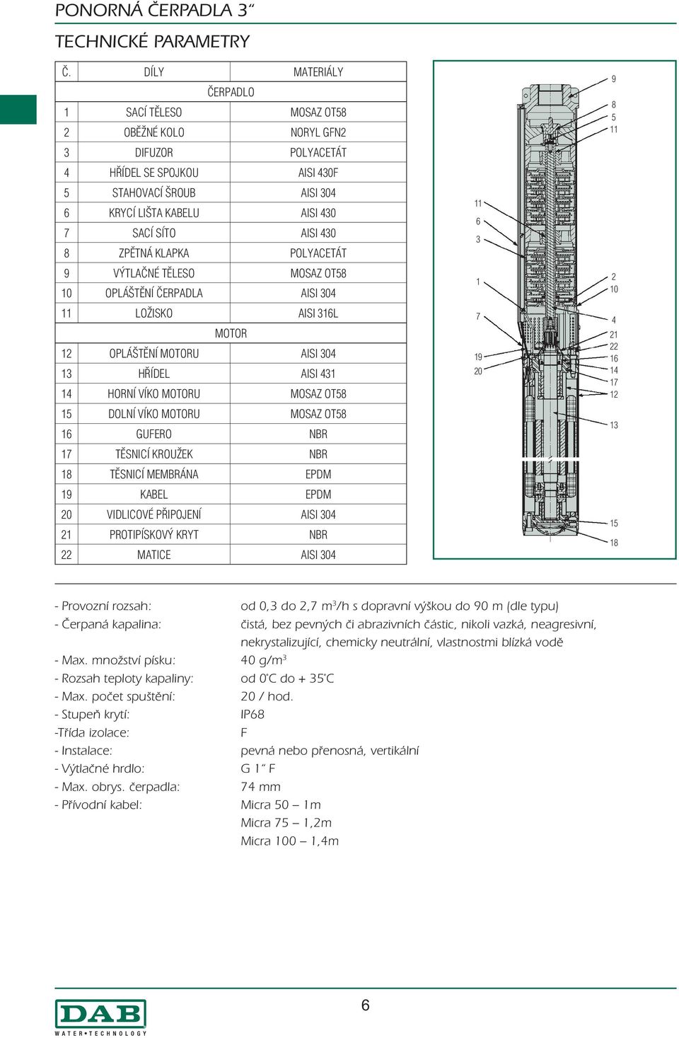 430 8 ZPĚTNÁ KLAPKA POLYACETÁT 9 VÝTLAČNÉ TĚLESO MOSAZ OT58 10 OPLÁŠTĚNÍ ČERPADLA AISI 304 11 LOŽISKO AISI 316L MOTOR 12 OPLÁŠTĚNÍ MOTORU AISI 304 13 ŘÍDEL AISI 431 14 ORNÍ VÍKO MOTORU MOSAZ OT58 15