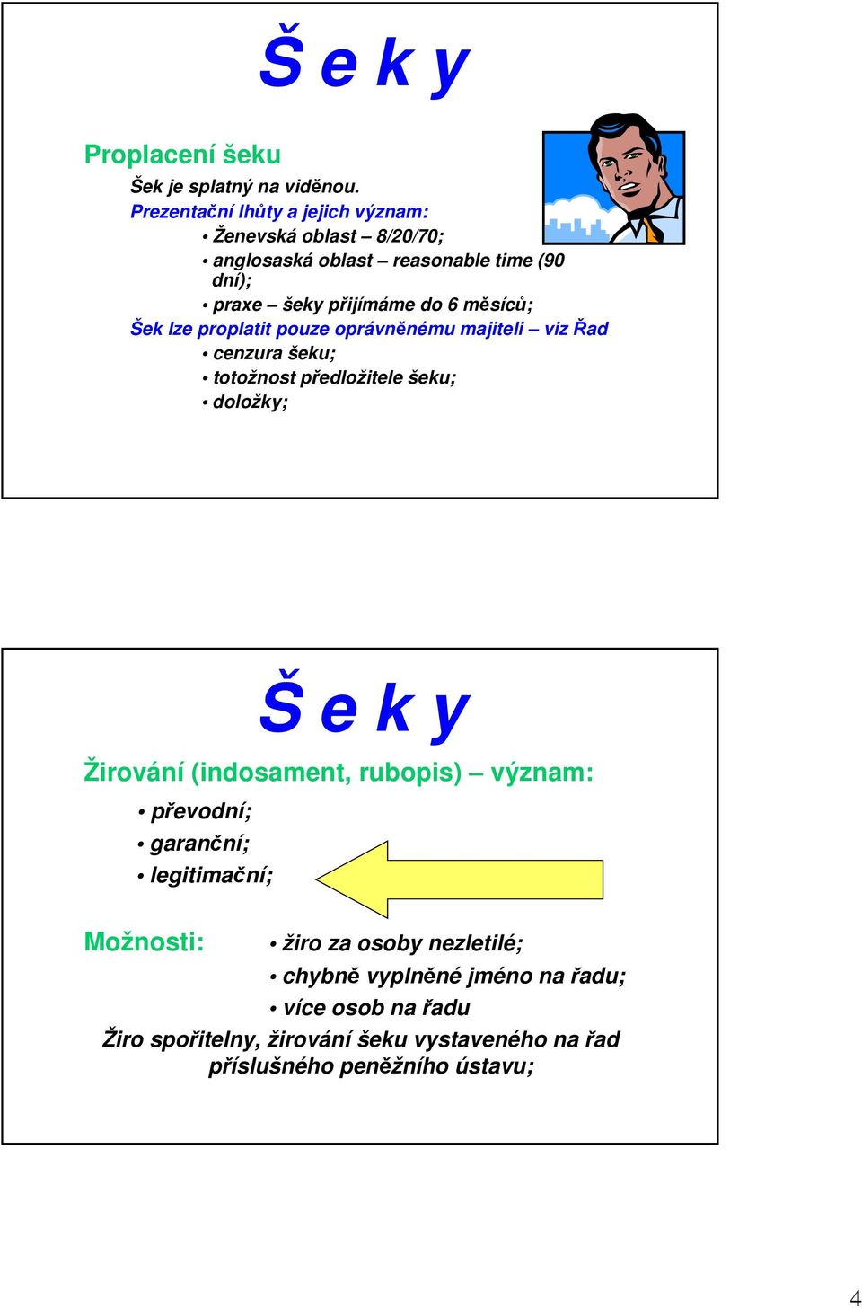 měsíců; Šek lze proplatit pouze oprávněnému majiteli viz Řad cenzura šeku; totožnost předložitele šeku; doložky; Š e k y Žirování