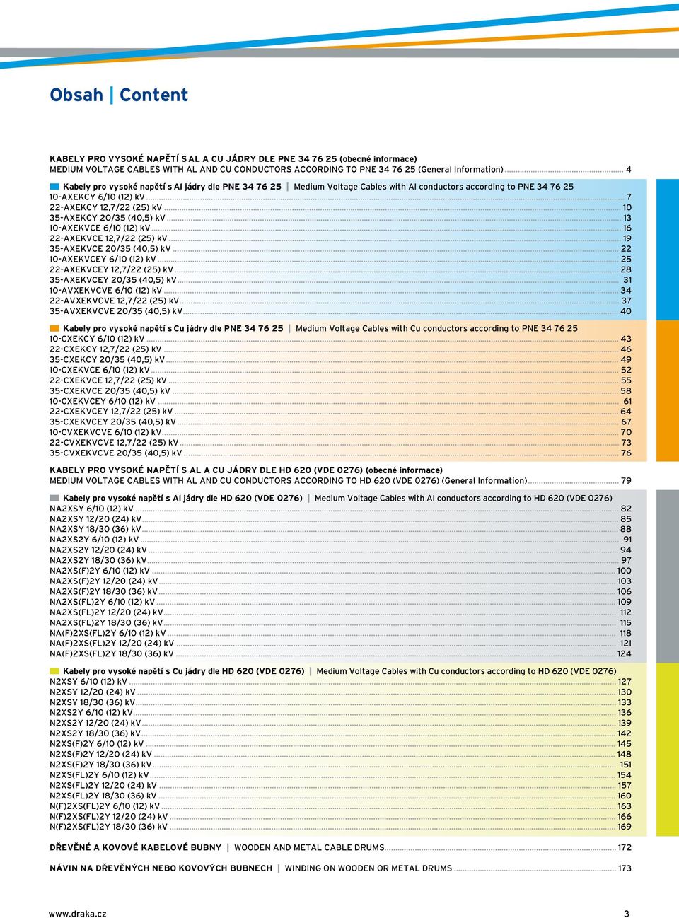 .. 10 35-AXEKCY 20/35 (40,5) kv... 13 10-AXEKVCE 6/10 (12) kv... 16 22-AXEKVCE 12,7/22 (25) kv... 19 35-AXEKVCE 20/35 (40,5) kv... 22 10-AXEKVCEY 6/10 (12) kv... 25 22-AXEKVCEY 12,7/22 (25) kv.