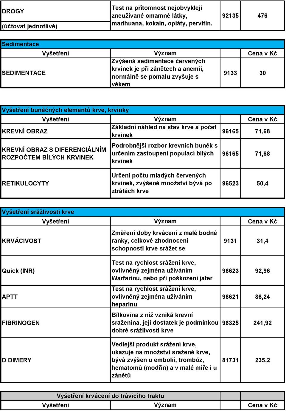 náhled na stav krve a počet krvinek 96165 71,68 KREVNÍ OBRAZ S DIFERENCIÁLNÍM ROZPOČTEM BÍLÝCH KRVINEK Podrobnější rozbor krevních buněk s určením zastoupení populací bílých krvinek 96165 71,68