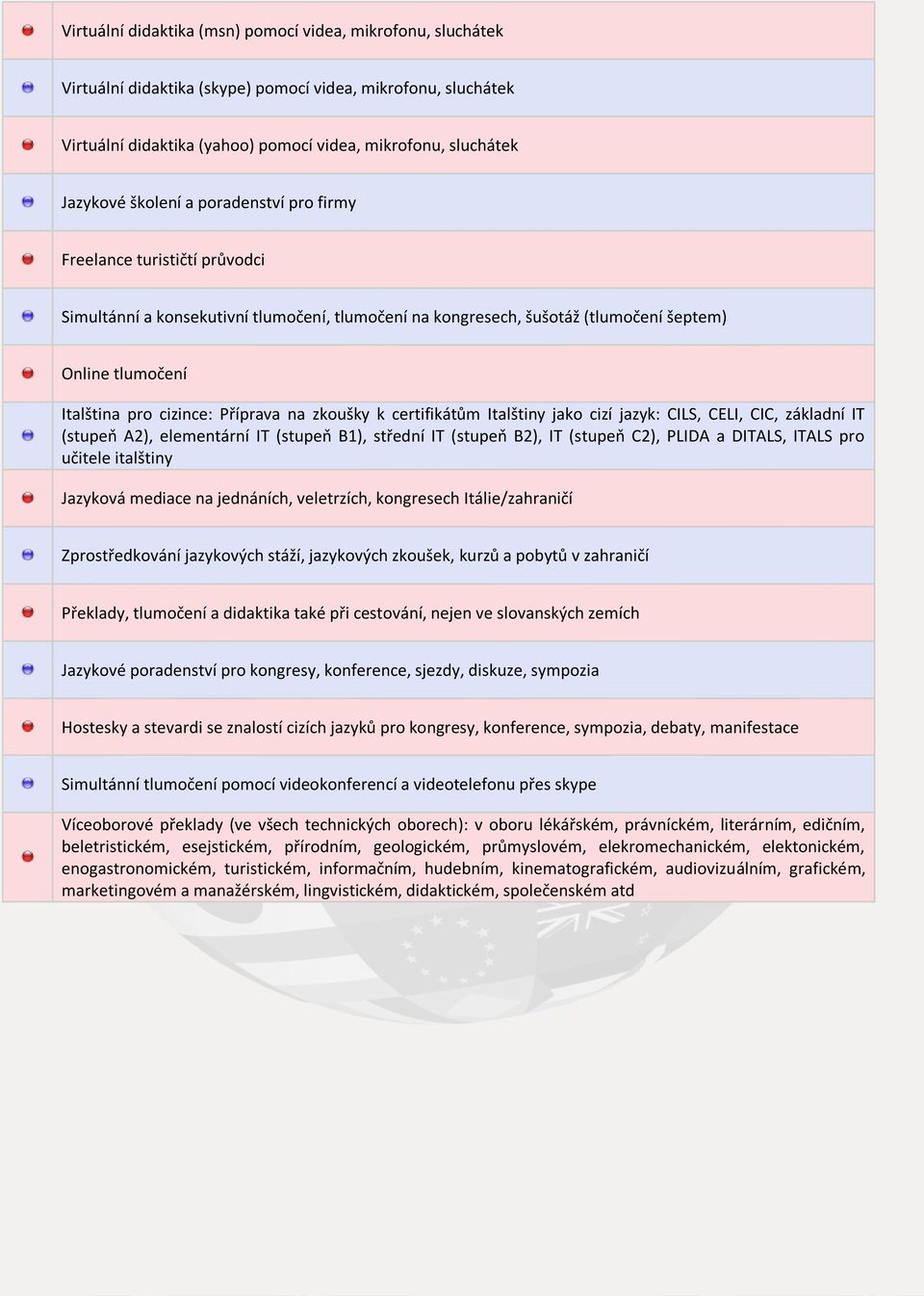 na zkoušky k certifikátům Italštiny jako cizí jazyk: CILS, CELI, CIC, základní IT (stupeň A2), elementární IT (stupeň B1), střední IT (stupeň B2), IT (stupeň C2), PLIDA a DITALS, ITALS pro učitele