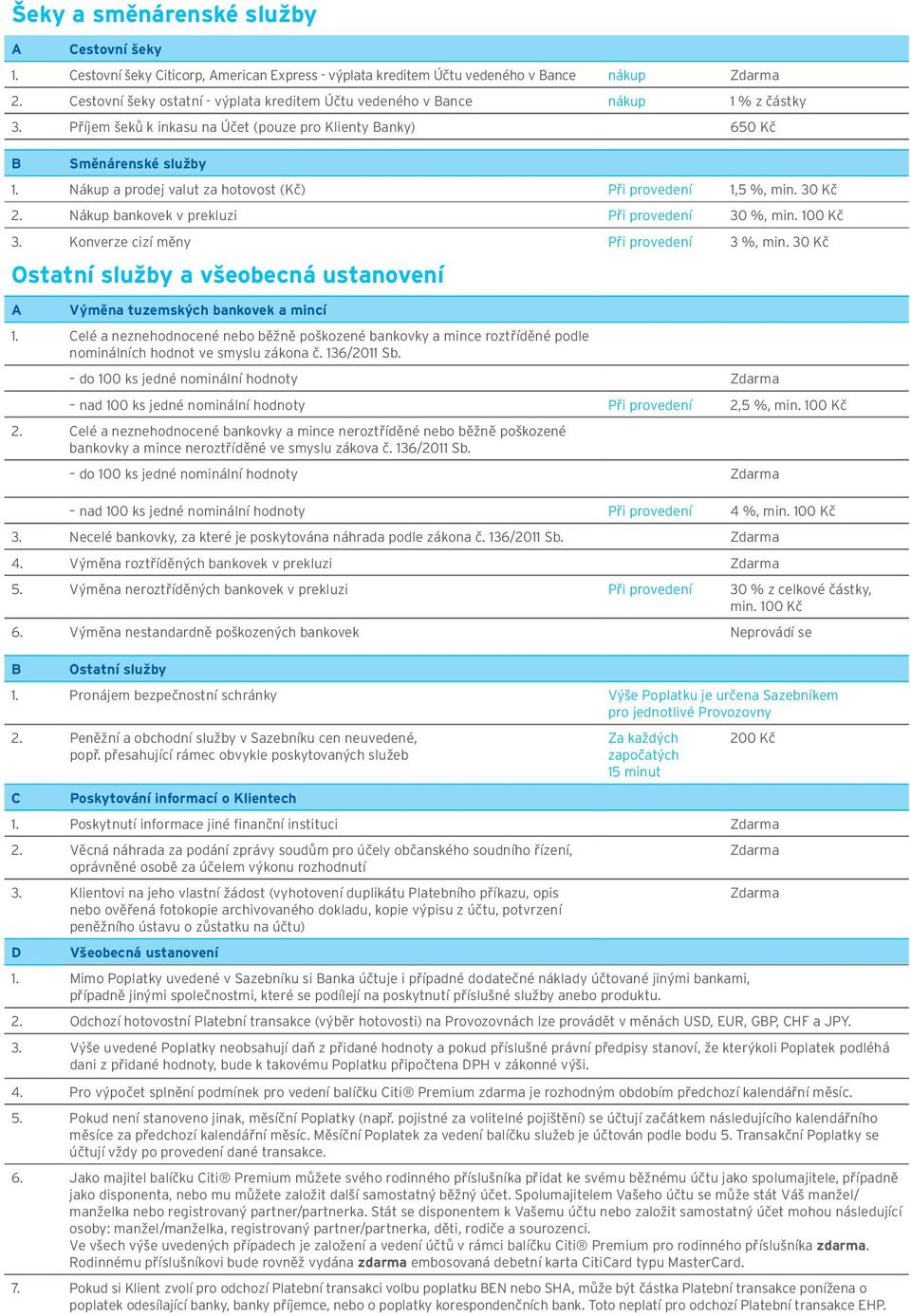 Nákup a prodej valut za hotovost (Kč) Při provedení 1,5 %, min. 30 Kč 2. Nákup bankovek v prekluzi Při provedení 30 %, min. 100 Kč 3. Konverze cizí měny Při provedení 3 %, min.