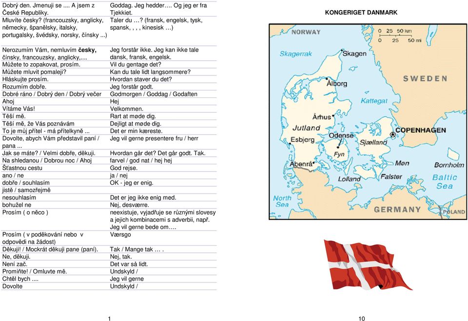 .. Jeg forstår ikke. Jeg kan ikke tale dansk, fransk, engelsk. M žete to zopakovat, prosím. Vil du gentage det? M žete mluvit pomaleji? Kan du tale lidt langsommere? Hláskujte prosím.