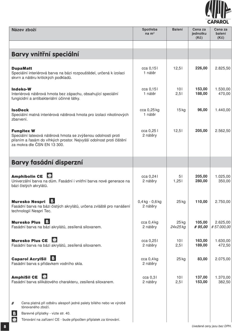 530,00 470,00 IsoDeck Speciální matná interiérová nátěrová hmota pro izolaci nikotinových zbarvení. cca 0, 15 kg 96,00 1.