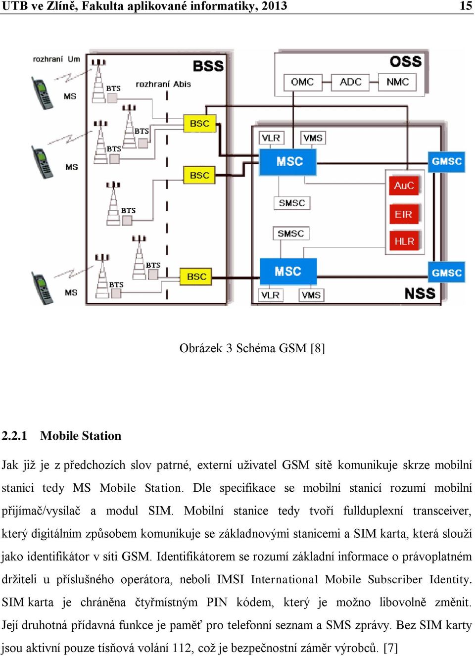 Mobilní stanice tedy tvoří fullduplexní transceiver, který digitálním způsobem komunikuje se základnovými stanicemi a SIM karta, která slouží jako identifikátor v síti GSM.