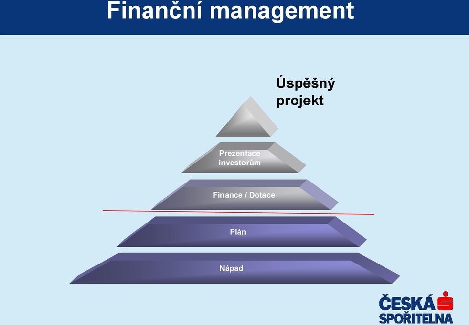 Prezentace investorům