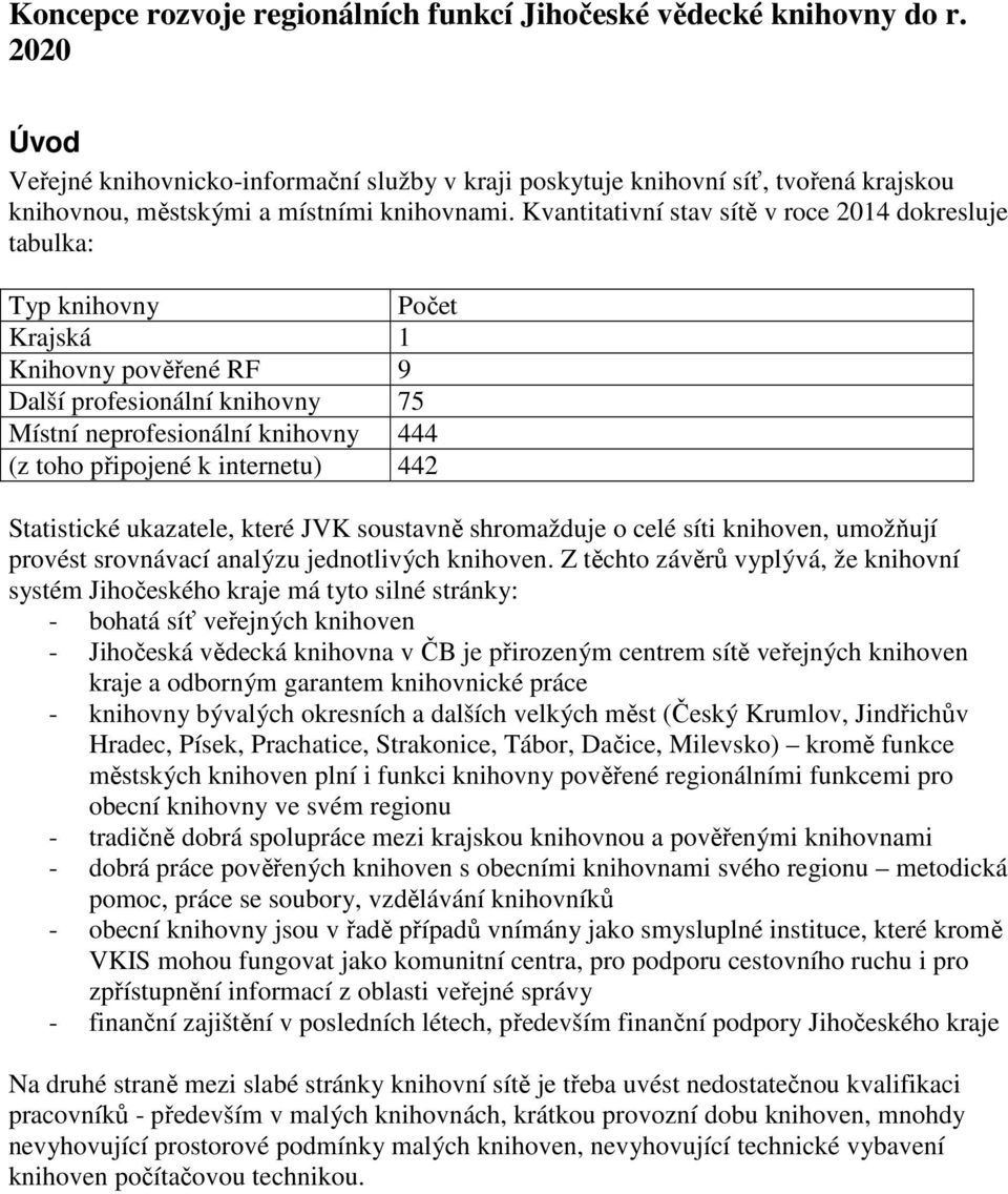 Kvantitativní stav sítě v roce 214 dokresluje tabulka: Typ knihovny Počet Krajská 1 Knihovny pověřené RF 9 Další profesionální knihovny 75 Místní neprofesionální knihovny 444 (z toho připojené k