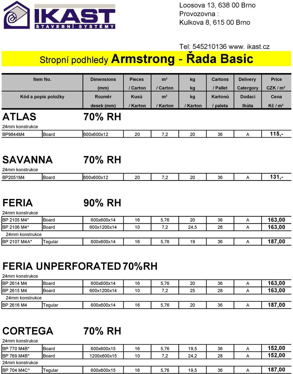 Karton / Karton / paleta lhůta BP9844M4 Board 600x600x12 20 7,2 20 36 A 115,- SAVANNA 70% RH BP2051M4 Board 600x600x12 20 7,2 20 36 A 131,- FERIA 90% RH BP 2105 M4* Board 600x600x14 16 5,76 20 36 A