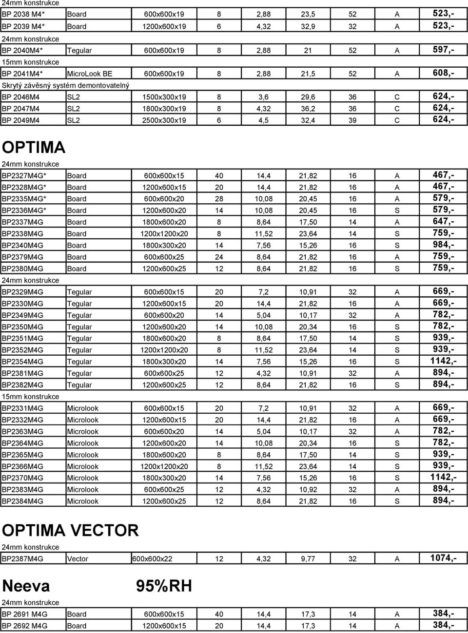 OPTIMA BP2327M4G* Board 600x600x15 40 14,4 21,82 16 A 467,- BP2328M4G* Board 1200x600x15 20 14,4 21,82 16 A 467,- BP2335M4G* Board 600x600x20 28 10,08 20,45 16 A 579,- BP2336M4G* Board 1200x600x20 14