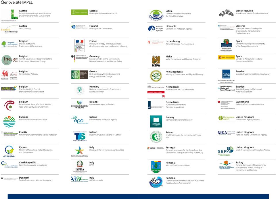 for Public Health, Food-Chain Safety and Environment Bulgaria Ministry of Environment and Water Croatia Ministry of Environment and Nature Protection Cyprus Ministry of Agriculture, Natural Resources