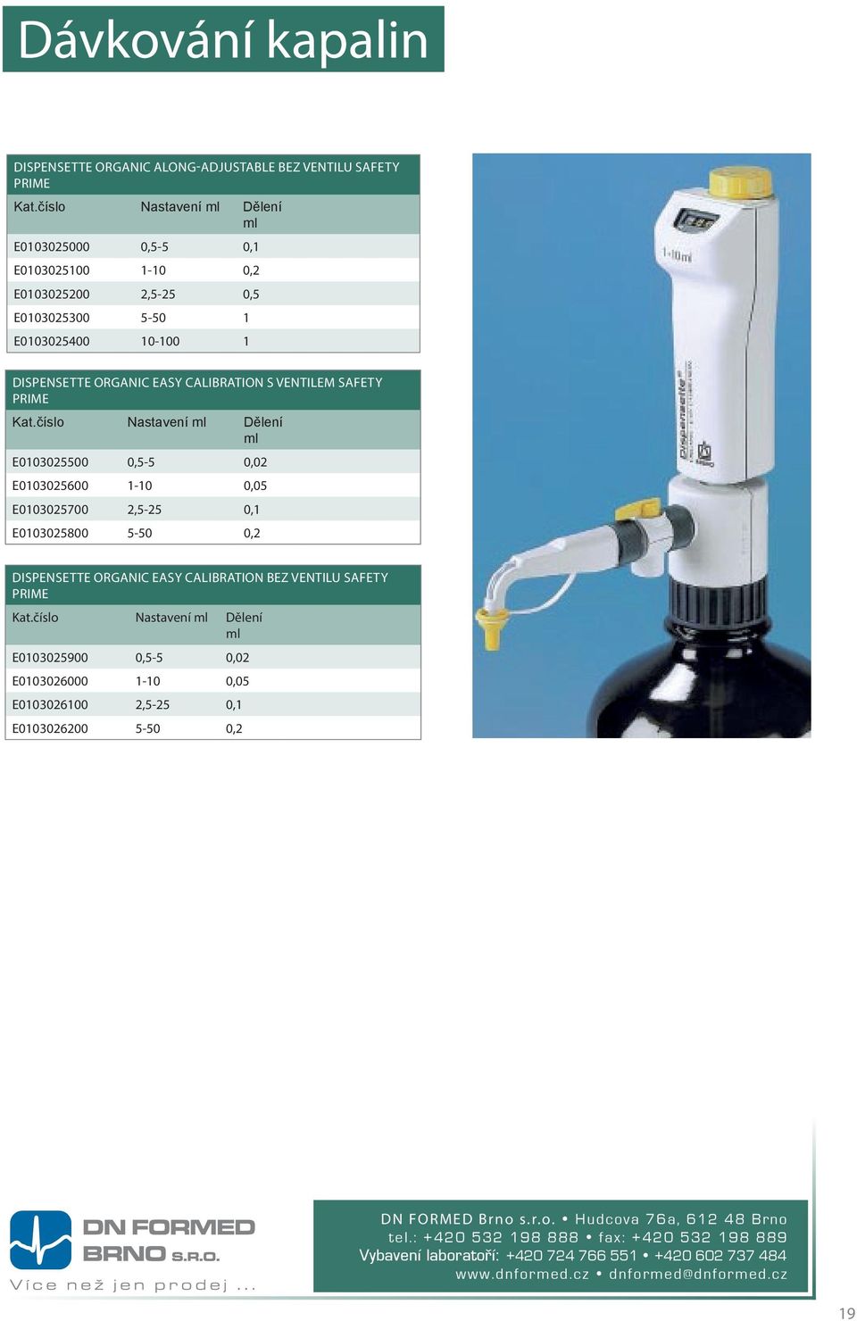 CALIBRATION s ventilem Safety Prime Kat.