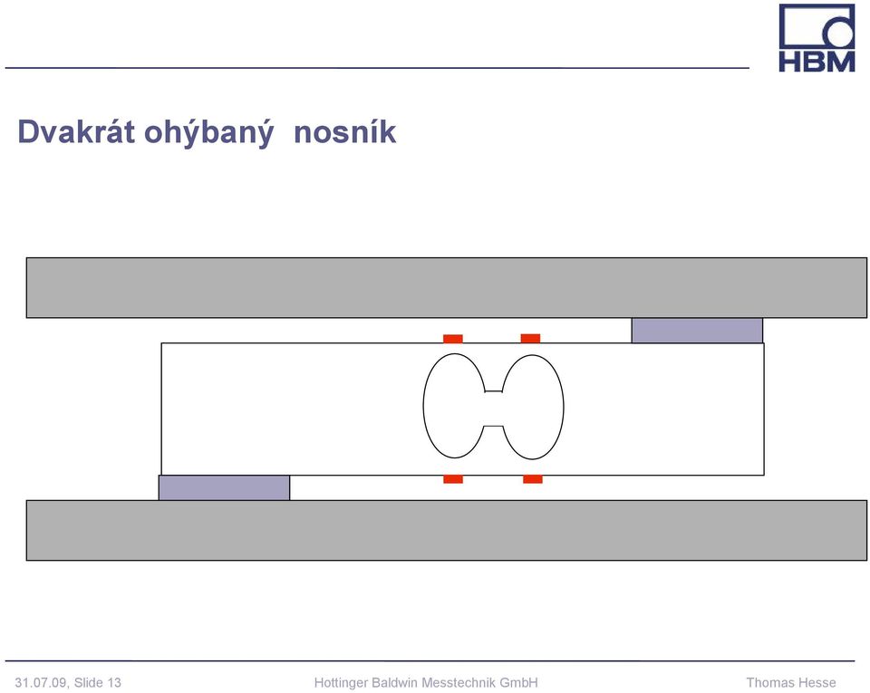 09, Slide 13 Hottinger