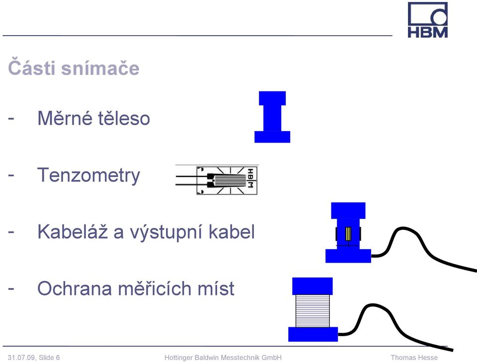 Ochrana měřicích míst 31.07.