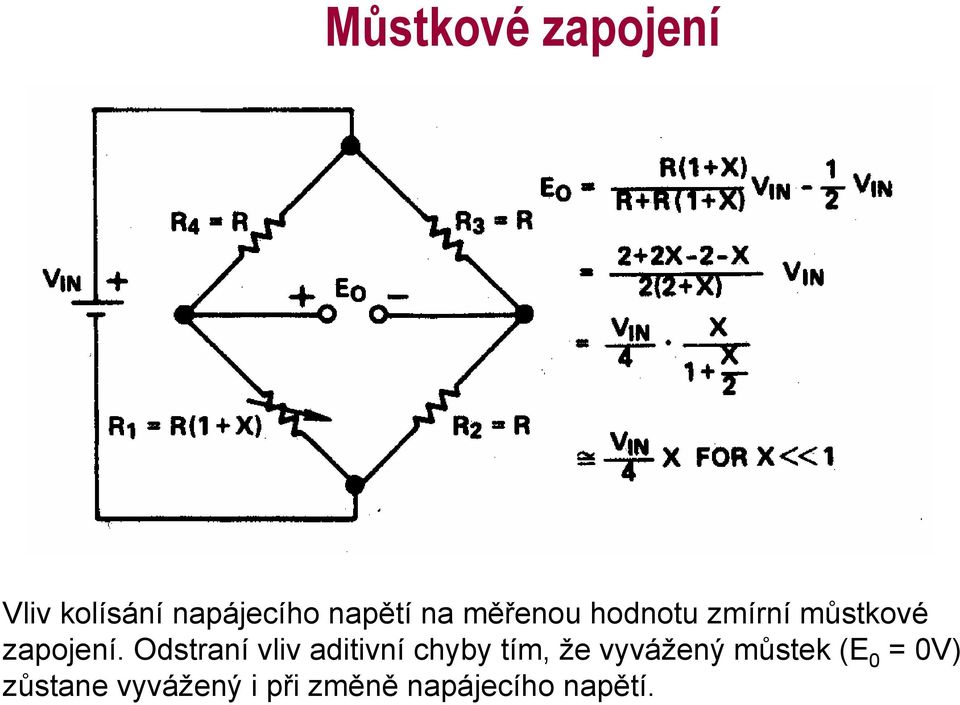 Odstraní vliv aditivní chyby tím, že vyvážený