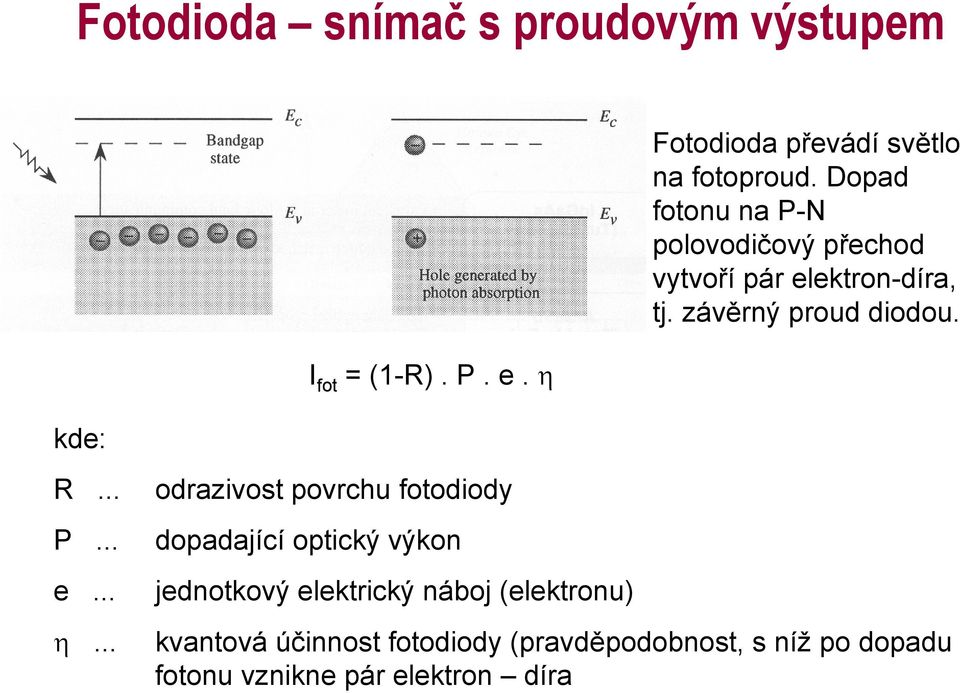 η odrazivost povrchu fotodiody dopadající optický výkon jednotkový elektrický náboj (elektronu)