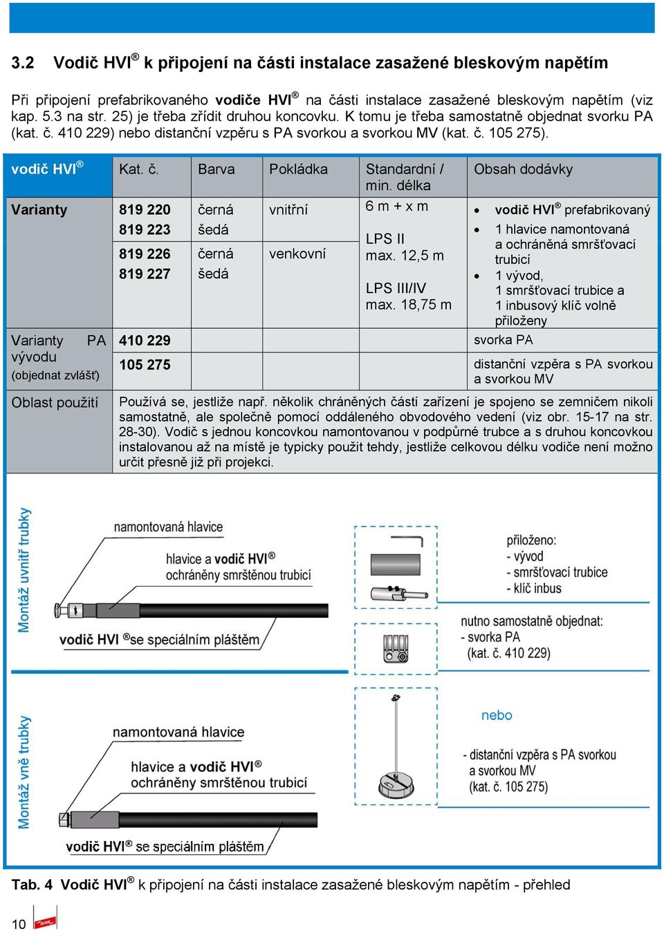 délka Varianty 819 220 černá vnitřní 6 m + x m vodič HVI prefabrikovaný 819 223 šedá 1 hlavice namontovaná LPS II a ochráněná smršťovací 819 226 černá venkovní max.