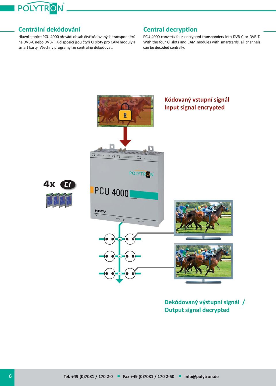 Central decryption PCU 4000 converts four encrypted transponders into or.