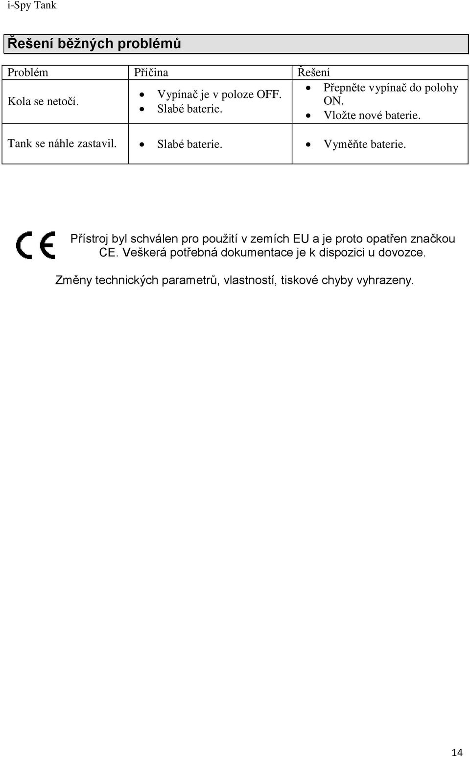 Přístroj byl schválen pro použití v zemích EU a je proto opatřen značkou CE.