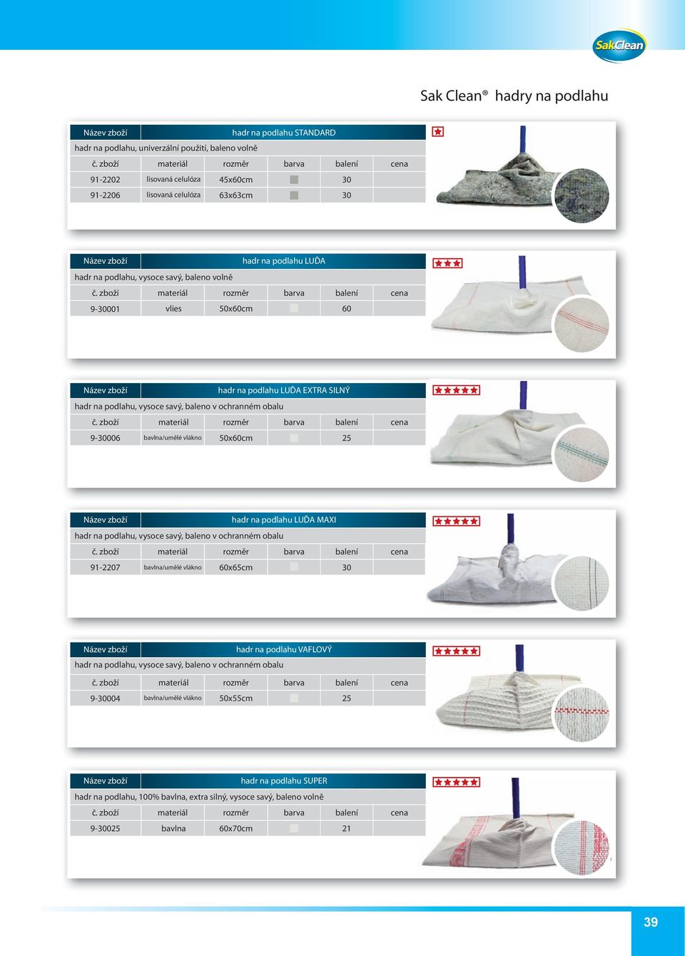 9-006 bavlna/ x60cm 25 hadr na podlahu LUĎA MAXI hadr na podlahu, vysoce savý, baleno v ochranném obalu 91-2207 bavlna/ 60x65cm hadr na podlahu, vysoce savý, baleno v