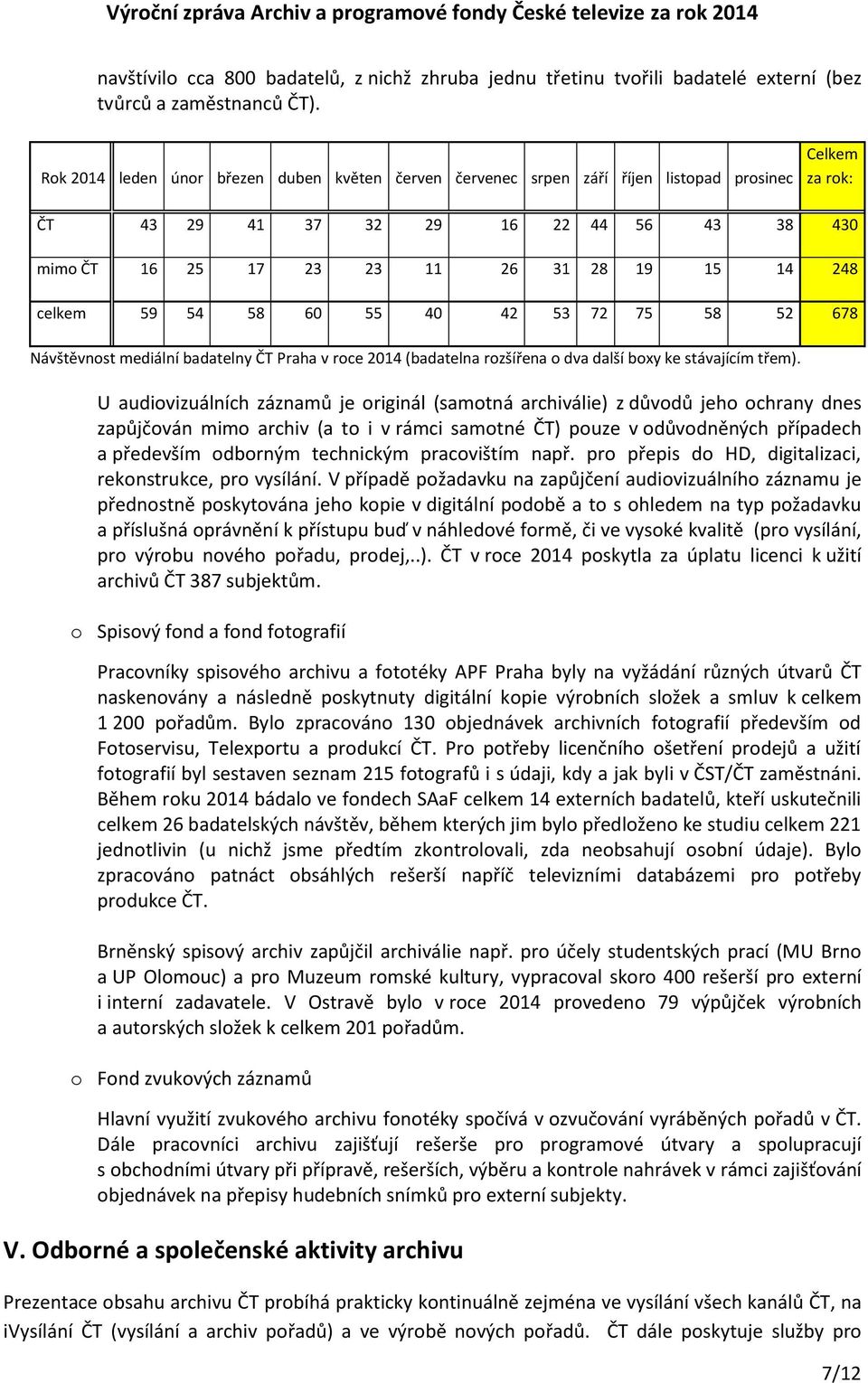 celkem 59 54 58 60 55 40 42 53 72 75 58 52 678 Návštěvnost mediální badatelny ČT Praha v roce 2014 (badatelna rozšířena o dva další boxy ke stávajícím třem).