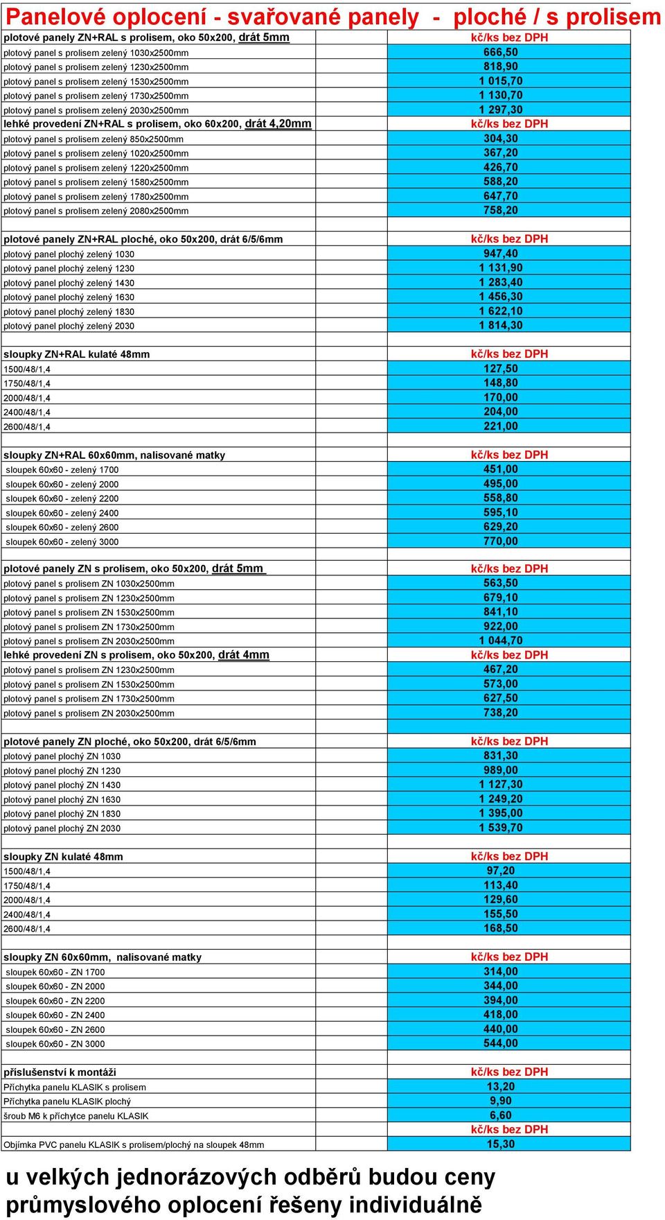 ZN+RAL s prolisem, oko 60x200, drát 4,20mm plotový panel s prolisem zelený 850x2500mm 304,30 plotový panel s prolisem zelený 1020x2500mm 367,20 plotový panel s prolisem zelený 1220x2500mm 426,70