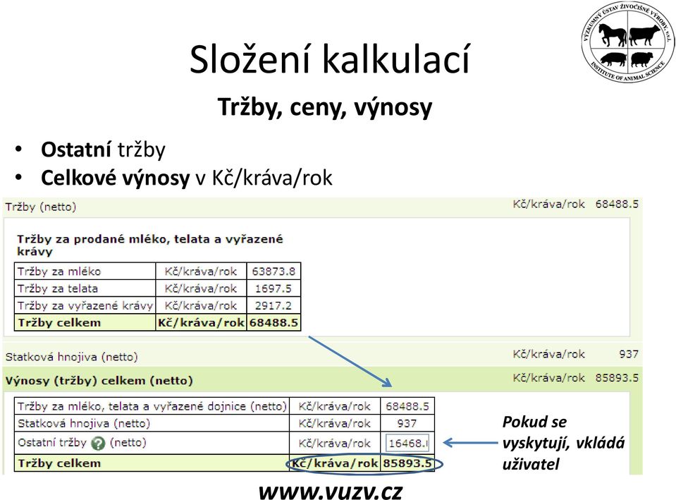 Celkové výnosy v Kč/kráva/rok