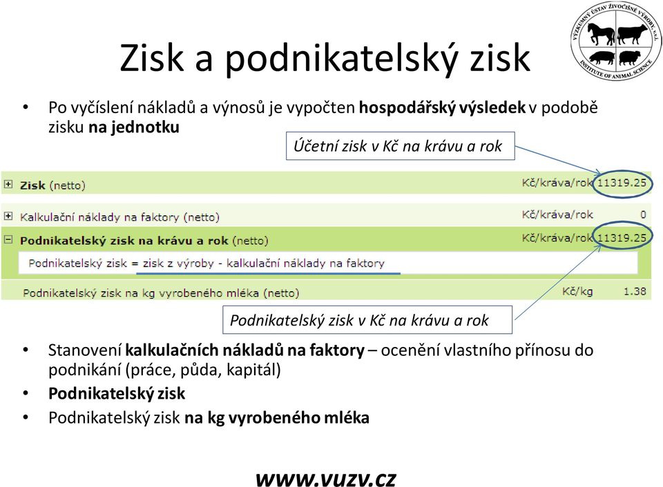 v Kč na krávu a rok Stanovení kalkulačních nákladů na faktory ocenění vlastního přínosu