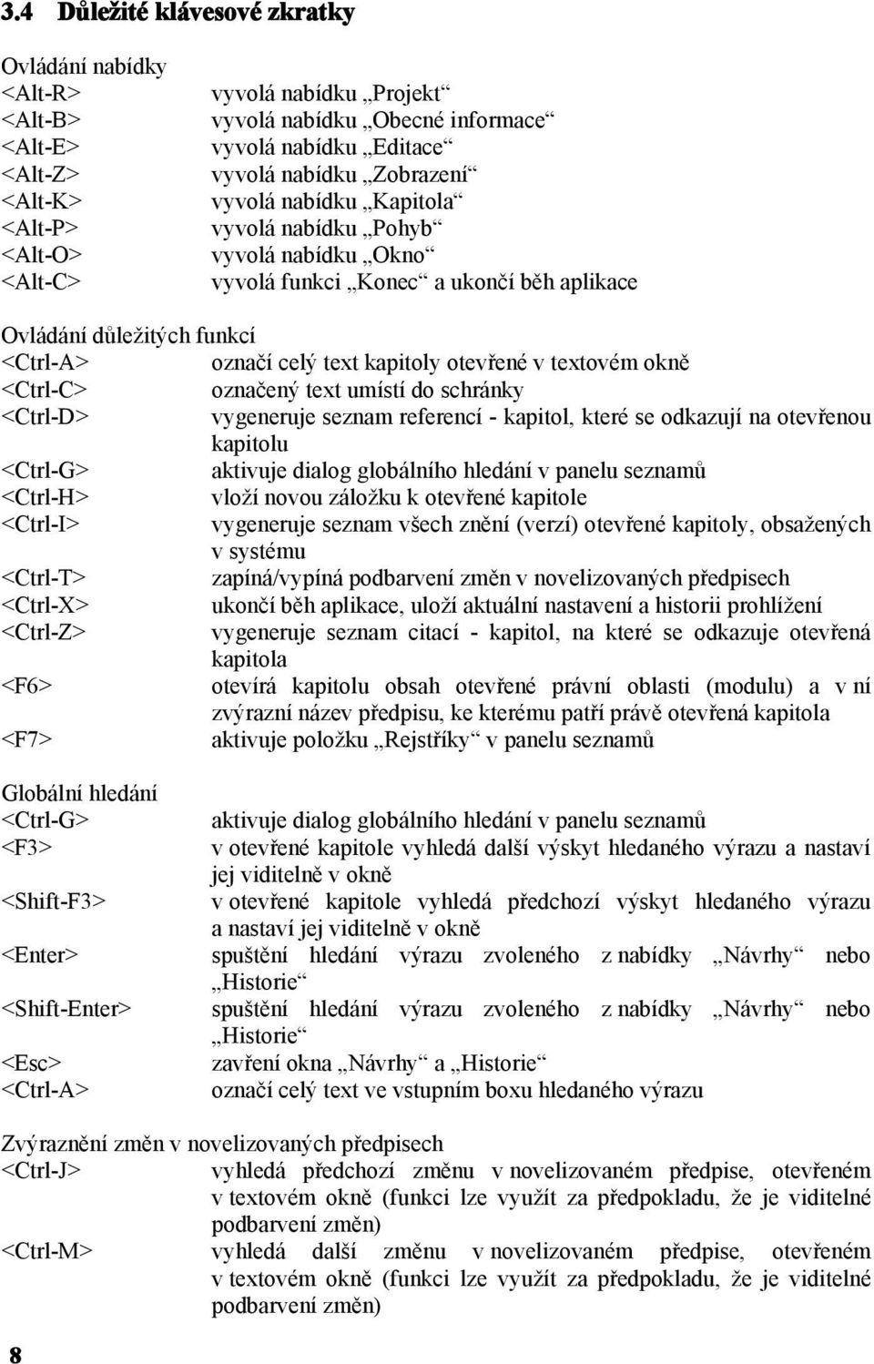 textovém okně <Ctrl-C> označený text umístí do schránky <Ctrl-D> vygeneruje seznam referencí - kapitol, které se odkazují na otevřenou kapitolu <Ctrl-G> aktivuje dialog globálního hledání v panelu