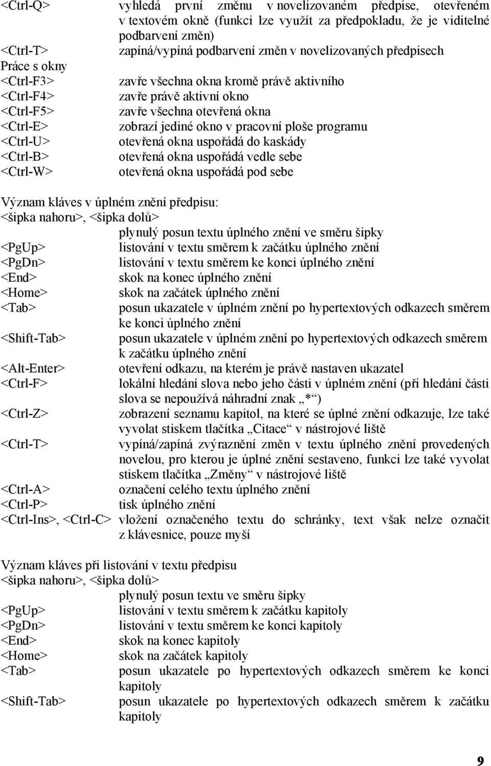 pracovní ploše programu <Ctrl-U> otevřená okna uspořádá do kaskády <Ctrl-B> otevřená okna uspořádá vedle sebe <Ctrl-W> otevřená okna uspořádá pod sebe Význam kláves v úplném znění předpisu: <šipka