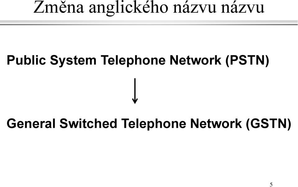 Telephone Network (PSTN)