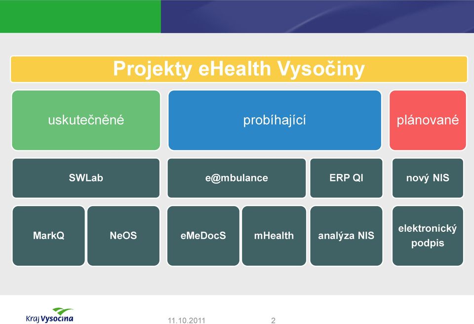 ERP QI nový NIS MarkQ NeOS emedocs