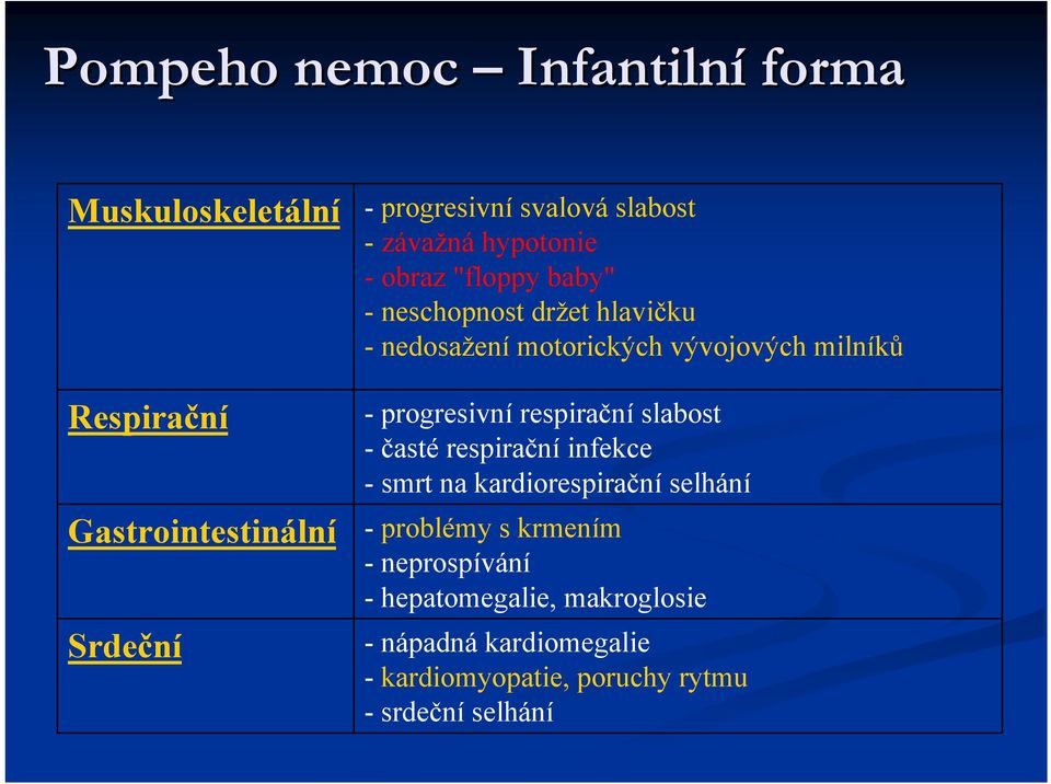 Srdeční - progresivní respirační slabost - časté respirační infekce - smrt na kardiorespirační selhání - problémy s