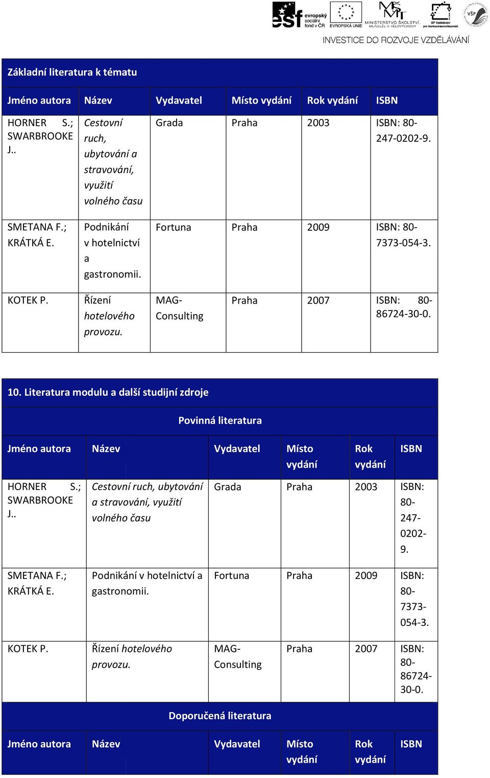 Literatura modulu a další studijní zdroje Povinná literatura Jméno autora Název Místo vydání Rok vydání ISBN ubytování a volného času Grada Praha 2003