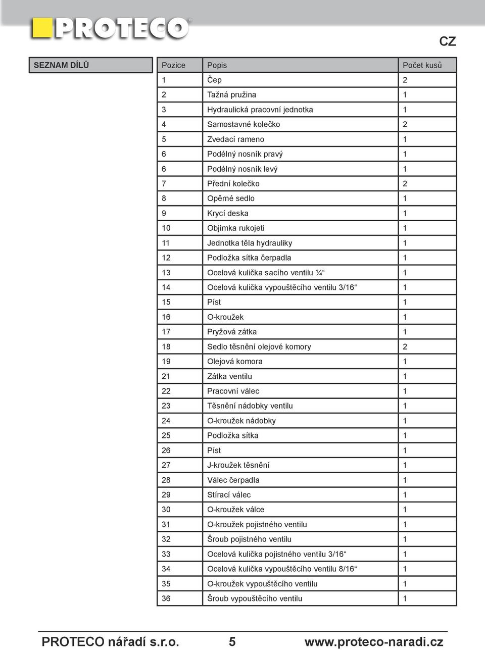 ventilu 3/16 1 15 Píst 1 16 O-kroužek 1 17 Pryžová zátka 1 18 Sedlo těsnění olejové komory 2 19 Olejová komora 1 21 Zátka ventilu 1 22 Pracovní válec 1 23 Těsnění nádobky ventilu 1 24 O-kroužek