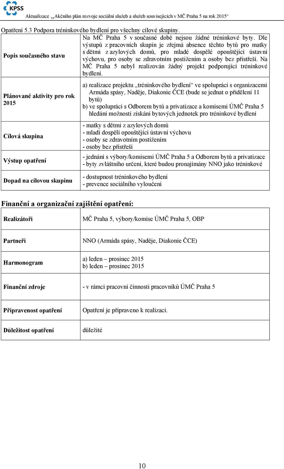 postižením a osoby bez přístřeší. Na MČ Praha 5 nebyl realizován žádný projekt podporující tréninkové bydlení.