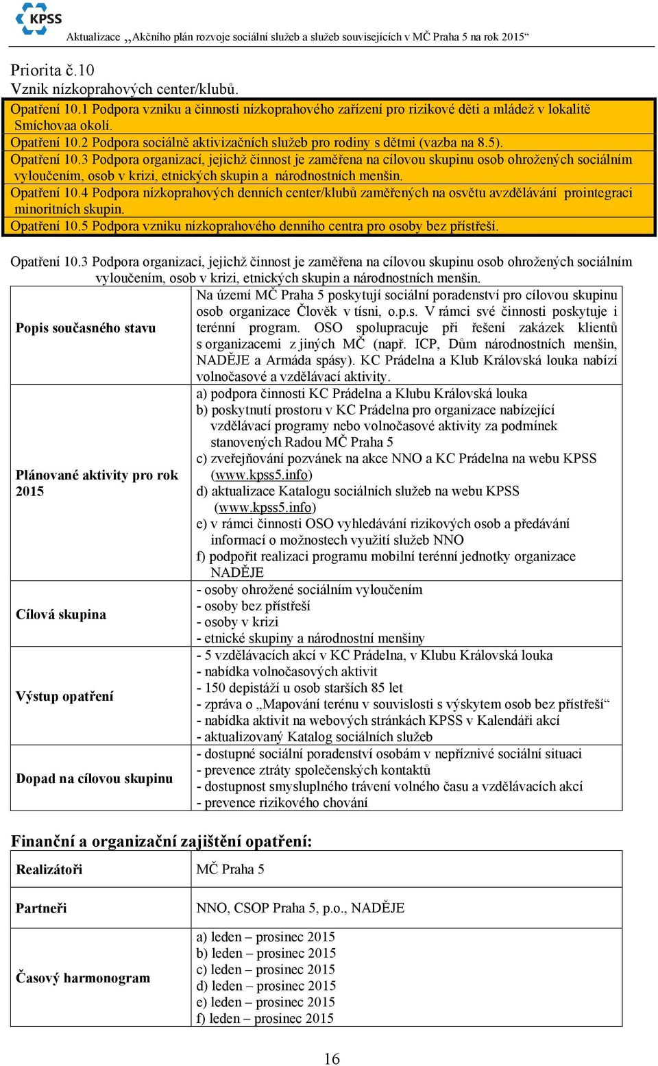 Opatření 10.5 Podpora vzniku nízkoprahového denního centra pro osoby bez přístřeší. Opatření 10.