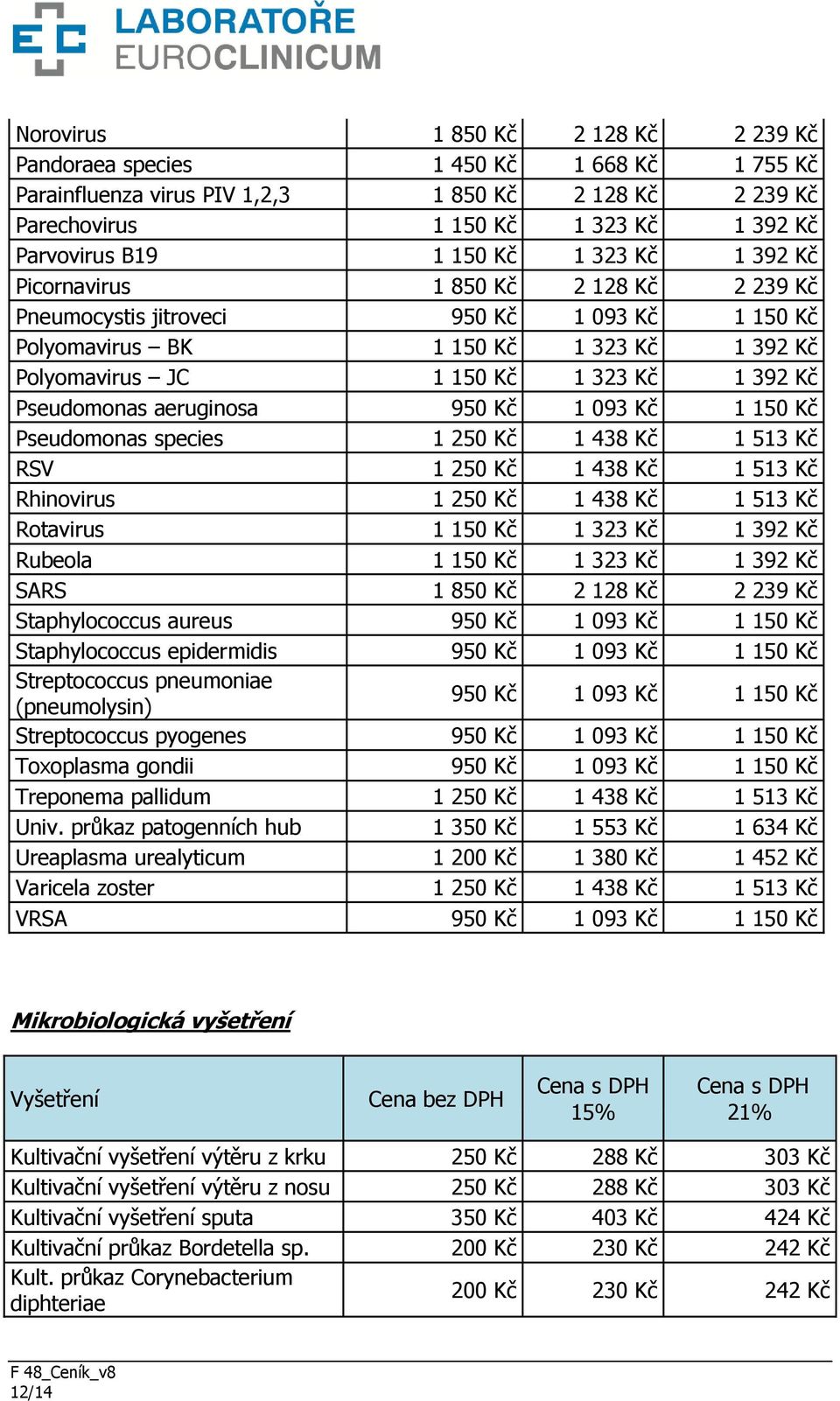 Pseudomonas aeruginosa 950 Kč 1 093 Kč 1 150 Kč Pseudomonas species 1 250 Kč 1 438 Kč 1 513 Kč RSV 1 250 Kč 1 438 Kč 1 513 Kč Rhinovirus 1 250 Kč 1 438 Kč 1 513 Kč Rotavirus 1 150 Kč 1 323 Kč 1 392
