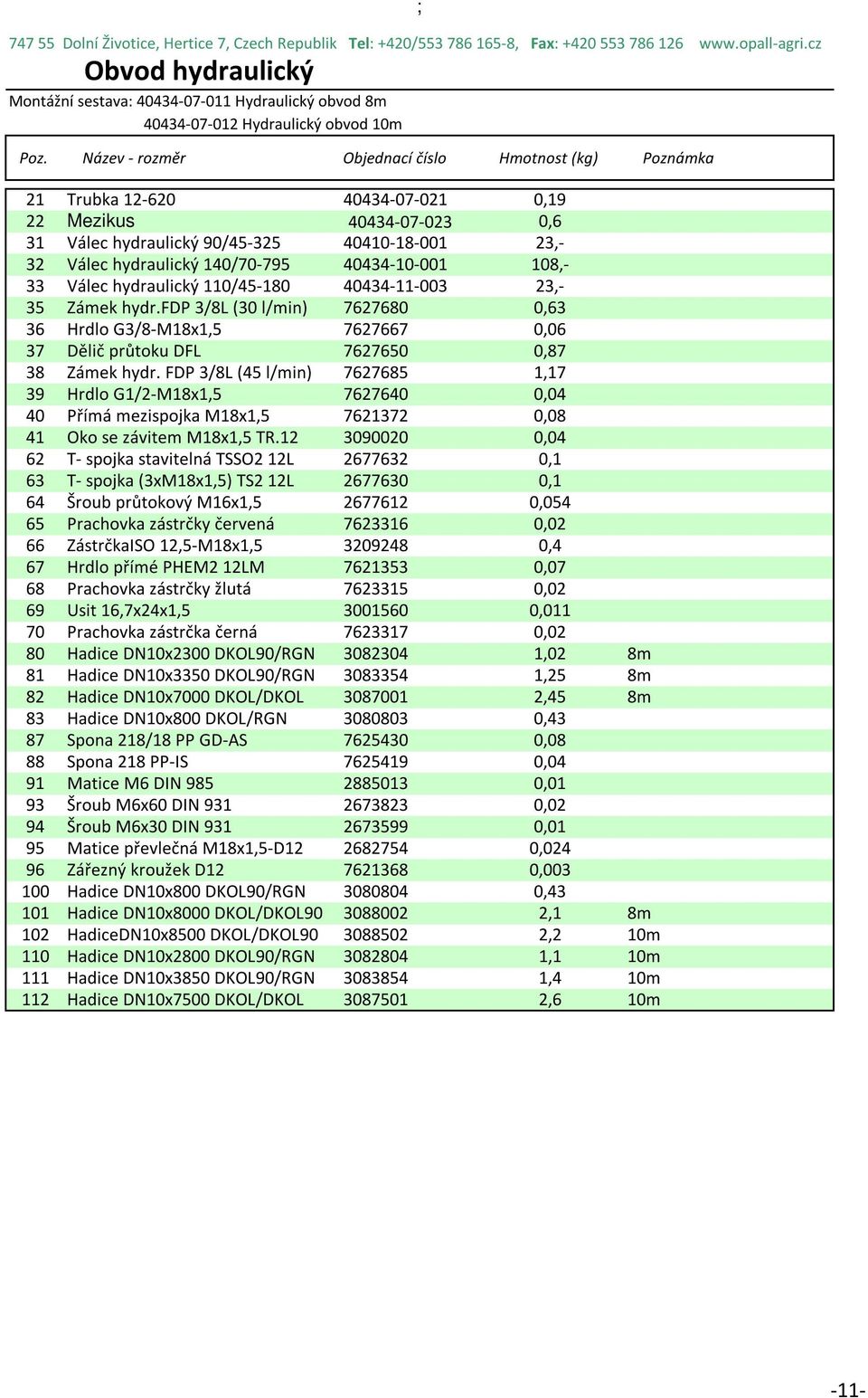 FDP 3/8L (45 l/min) 7627685 1,17 39 Hrdlo G1/2-M18x1,5 7627640 0,04 40 Přímá mezispojka M18x1,5 7621372 0,08 41 Oko se závitem M18x1,5 TR.