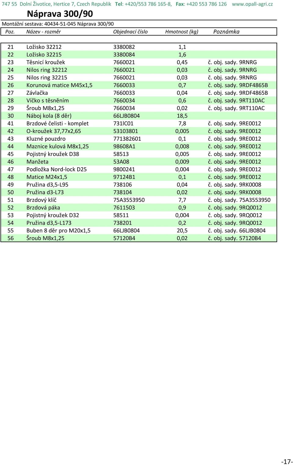 9RNRG 24 Nilos ring 32212 7660021 0,03 č. obj. sady. 9RNRG 25 Nilos ring 32215 7660021 0,03 č. obj. sady. 9RNRG 26 Korunová matice M45x1,5 7660033 0,7 č. obj. sady. 9RDF4865B 27 Závlačka 7660033 0,04 č.