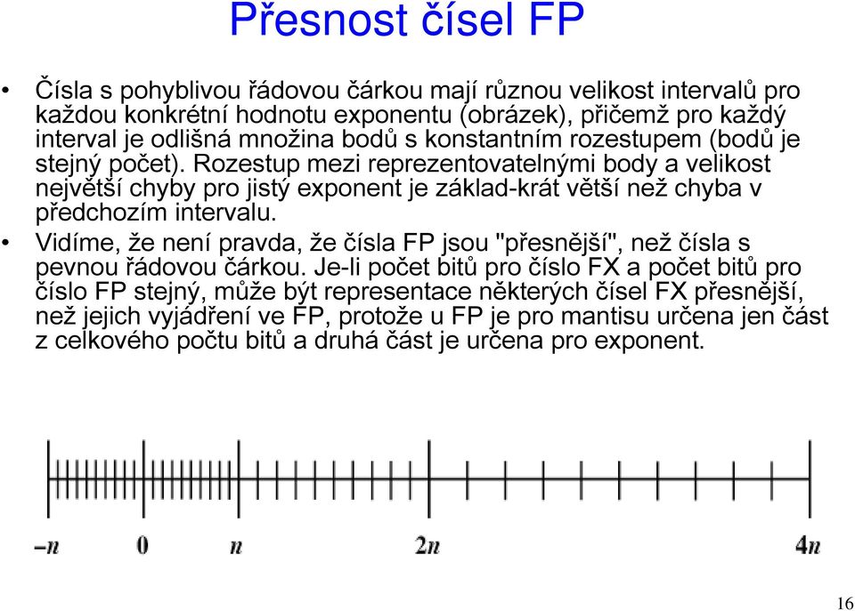 Rozestup mezi reprezentovatelnými body a velikost největší chyby pro jistý exponent je základ-krát větší než chyba v předchozím intervalu.